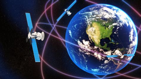 GNSS | Advanced Navigation