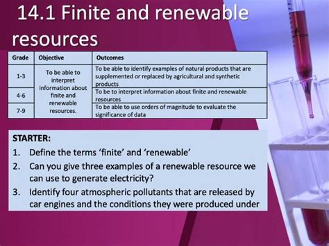 14.1 Finite and renewable resources | Teaching Resources