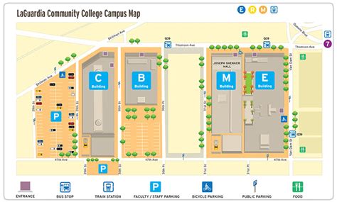 Finding Your Way Around LaGuardia - LaGuardia Student Success - LibGuides at LaGuardia Community ...