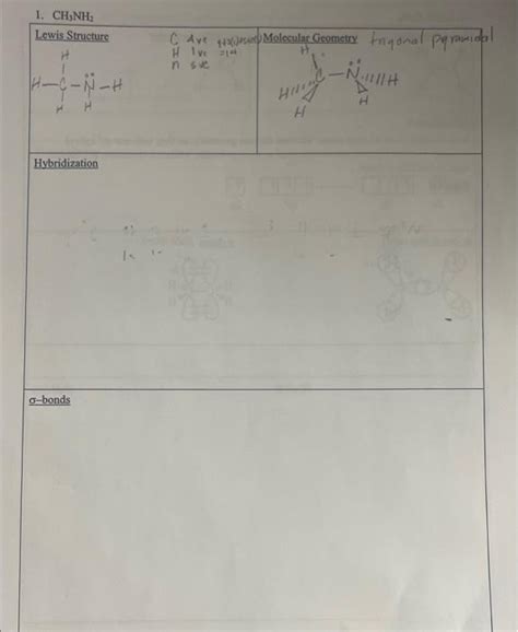 Solved 1. CH3NH2 Hybridization 1. 1− a-bonds | Chegg.com