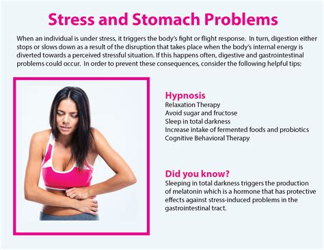 Stress is a Pain in the Gut – The Body to Be