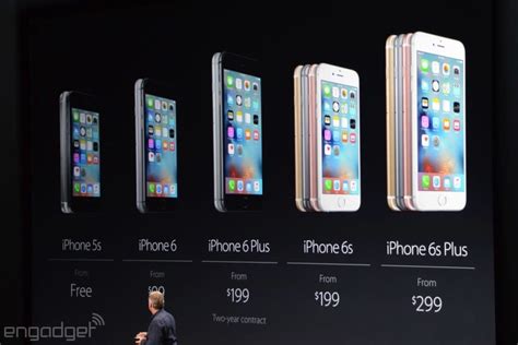 Apple drops prices on the iPhone 5s, 6 and 6 Plus | Engadget