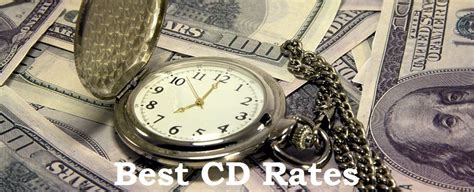 Best 24-Month CD Rates - December 2024