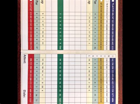 Las Colinas CC - Actual Scorecard | Course Database