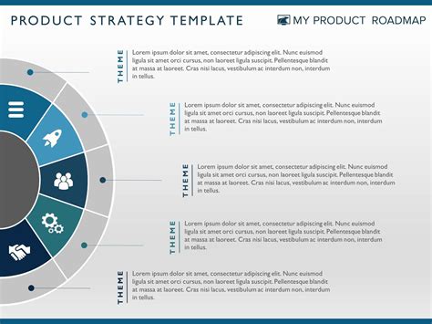 Strategic Plan Powerpoint Template Inspirational Product Strategy Template | Strategic planning ...