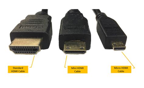HDMI cord to buy for HP EliteBook to connect to smartTV? : r/AskTechnology