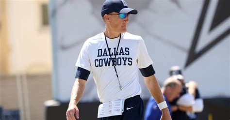 Preview of the Dallas Cowboys Special Teams Roster for the 2023 Training Camp - BVM Sports