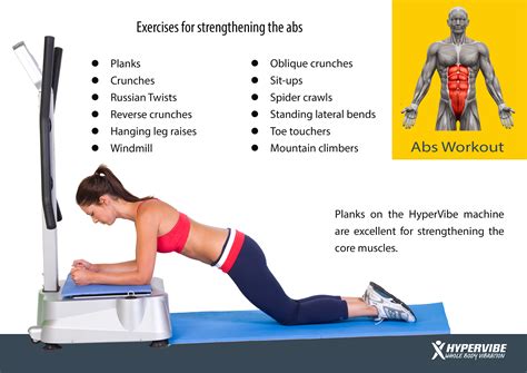 Exercise for strengthening your #abs | #fitness #workout | Whole body vibration, Vibration plate ...