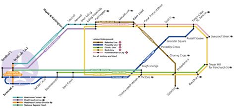 Airport train / rail links