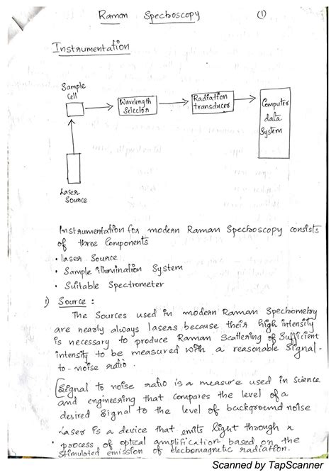 SOLUTION: Raman spectroscopy instrumentation - Studypool