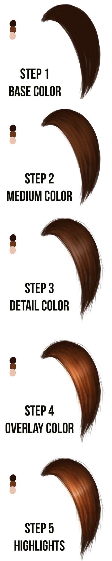 √ Realistic Hair Texture