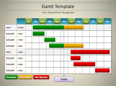 Free Download Gantt Chart Template For Excel | Gantt chart templates, Project management ...