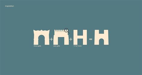 HARAR (Branding a city) on Behance