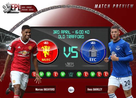 Manchester United vs Everton Preview |Team News, Stats & Key Men - EPL ...