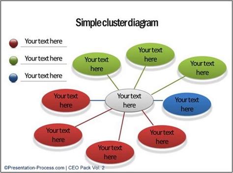 Creative Cluster Diagram in PowerPoint