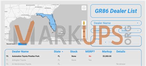 AutoNation Toyota Pinellas Park - Toyota - Florida - Markups.org