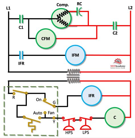 How To Make A Ladder Diagram From A Wiring Schematic How To Read ...