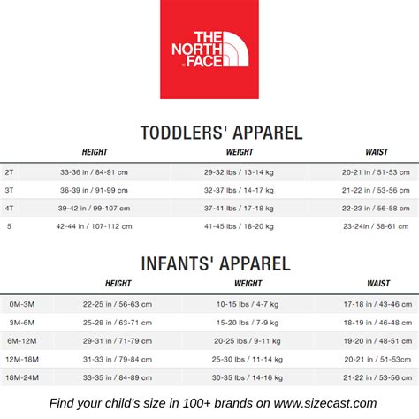 North Face Kids Size Chart - Cool Product Assessments, Offers, and acquiring Help and advice