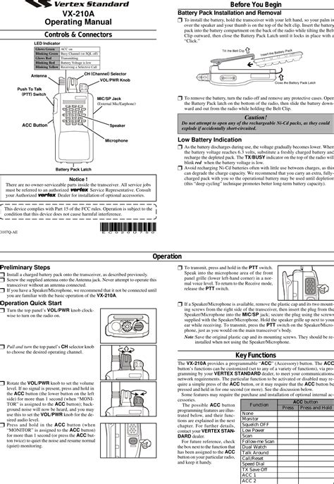 Yaesu Musen VX-210U-2 UHF FM Handheld Transceiver User Manual Ws mn001 ...