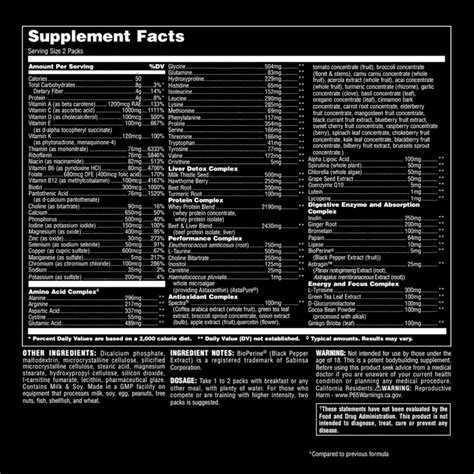 Animal Pak Supplement Pack Review - One Stop Supplements