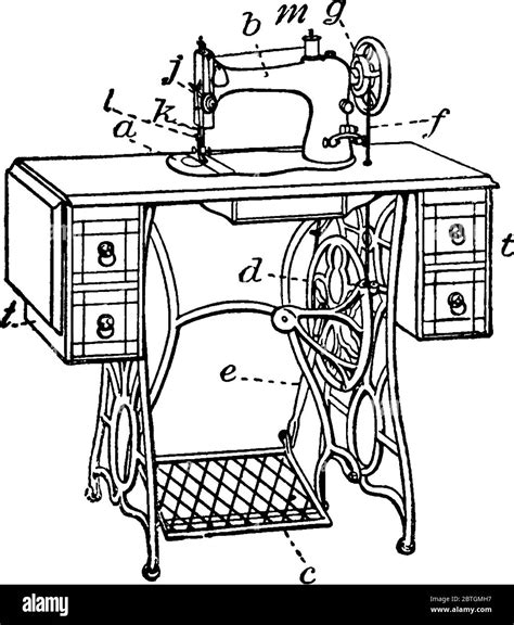 Vintage Singer Sewing Machine Parts Diagram | Reviewmotors.co