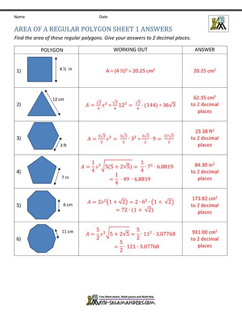 Area Of Polygon With Radius Worksheets