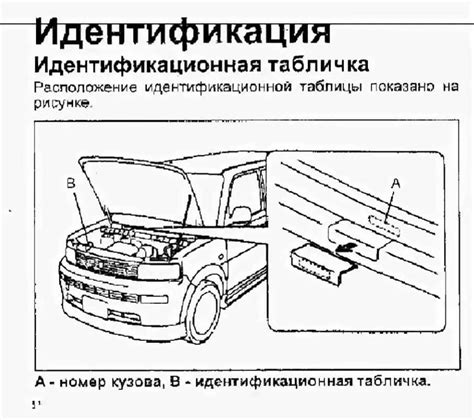 Unveiling the Toyota Parts Diagram through VIN