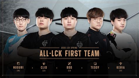 Riot Korea announces 2020 Spring Split All-LCK Teams and MVP - Inven Global