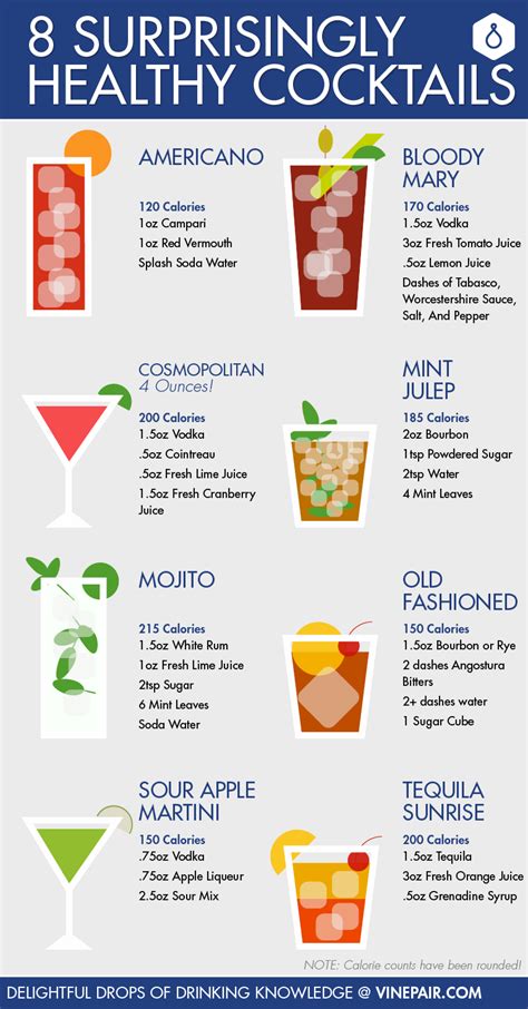 8 Surprisingly Healthy Cocktail Recipes: INFOGRAPHIC | Healthy ...