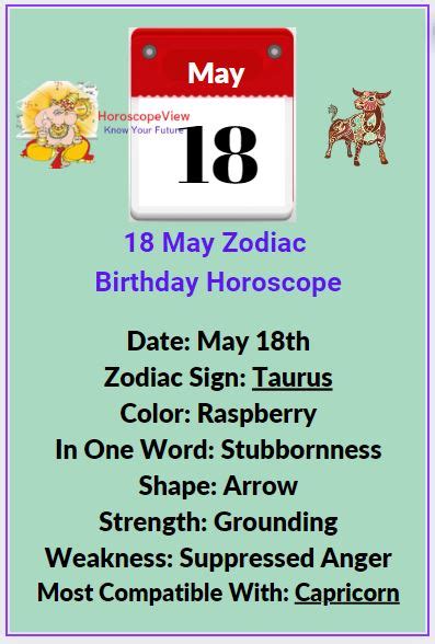 May 18 Zodiac Taurus Birthday Personality & Compatibility