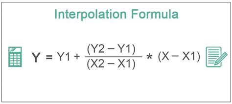 Interpolation (Definition, Formula) Calculation With, 48% OFF