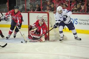 The Top Five Washington Capitals Goalies - The Hockey Writers - - NHL News, Analysis & More