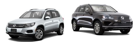 Compare the 2015 VW Tiguan vs Touareg | Stamford, CT