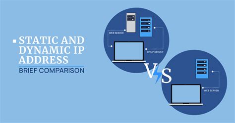 Static And Dynamic Ip Address: Brief Comparison – Gridinsoft Blogs