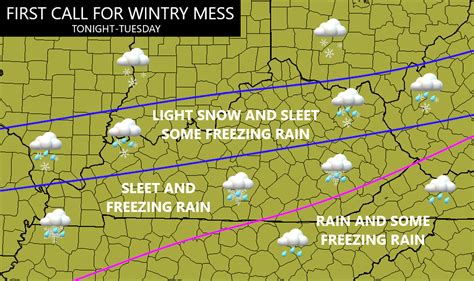 A Messy Winter Weather System Moving In | Kentucky Weather Center with ...