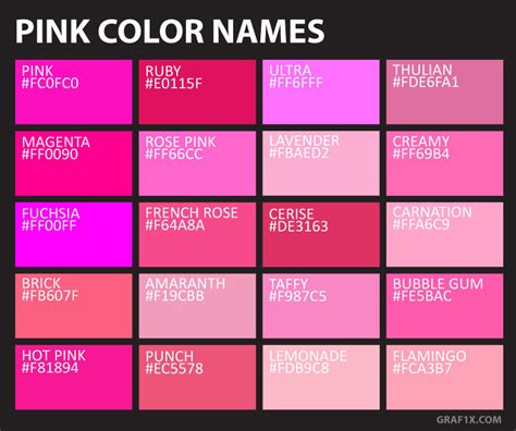 33 Pink Hex Codes: Pop with Pastel to Powerful Pinks! | LouiseM