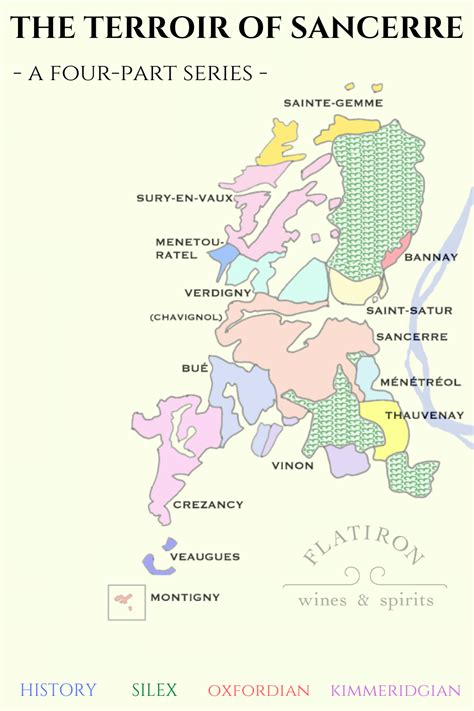 Ultimate Guide to the Terroir of Sancerre, Part One | Sancerre wine, Wine regions france, French ...