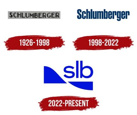 SLB Logo, symbol, meaning, history, PNG, brand