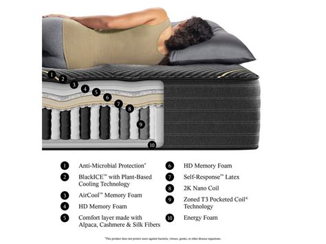 Beautyrest Black® Hybrid KX-Class 15" Firm Mattress | Mattress Firm