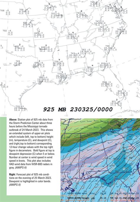 Weather Map Handbook -- Weather Graphics