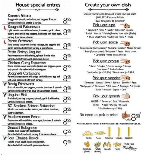 Basil Pasta Bar Menu, Menu for Basil Pasta Bar, Downtown, Vancouver - Urbanspoon/Zomato