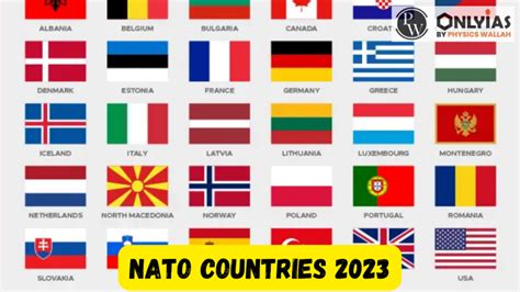 What Is NATO? NATO Countries 2023 List, Map, Full Form, And Member Names - PWOnlyIAS