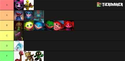 poppy playtime characters Tier List (Community Rankings) - TierMaker