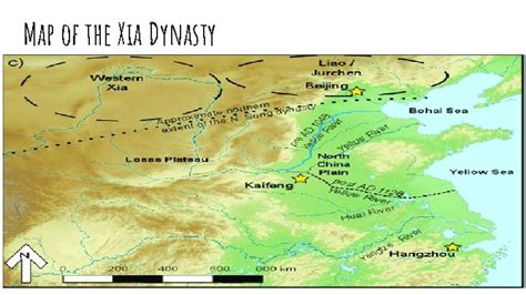 Early Agricultural Society the Xia Dynasty Mason Nicholas