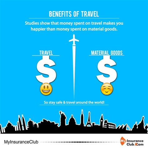 Travel Benefits: Studies show that money spent on travel makes you ...