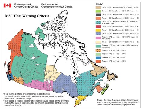 :: Brasileiros no Canadá:: - Por que os critérios de alerta de calor são diferentes no Canadá?