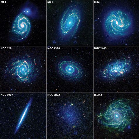 A colorful new collection of galaxies from NASA's Wide-field Infrared ...