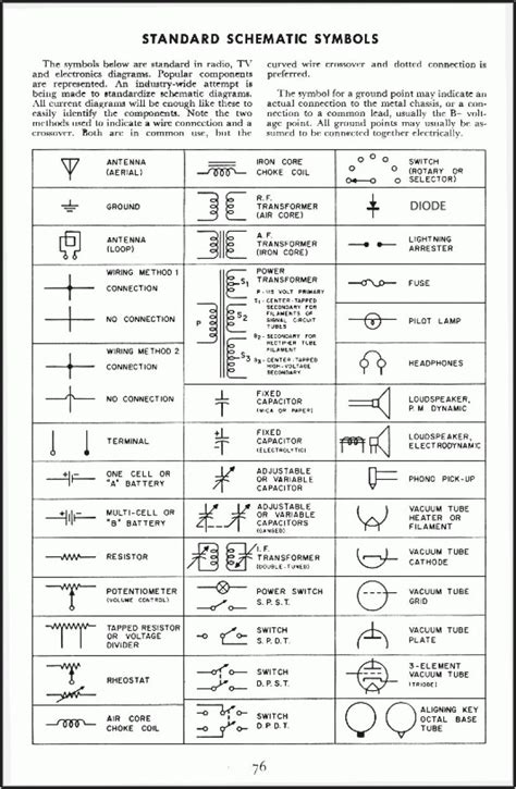 Electrical Schematic Diagram Symbols Pdf - Diagrams : Resume Template ...