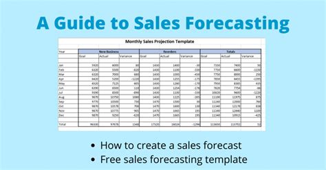 How To Create A Sales Forecast With A Free Template