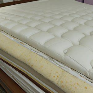 The Invention of the Mattress: A Brief History - The Enlightened Mindset